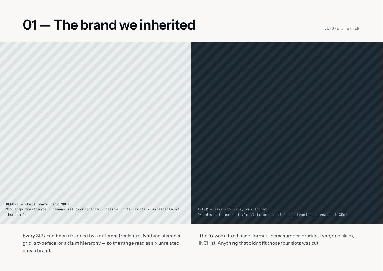 Cove deck page 3 — 01 — The brand we inherited: before and after