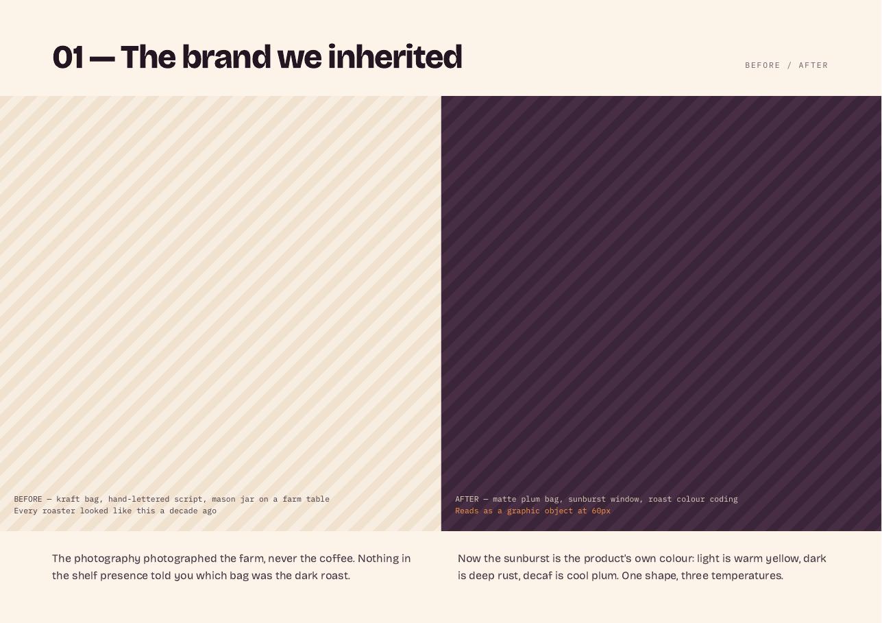 Ferra deck page 3 — 01 — The brand we inherited: before and after