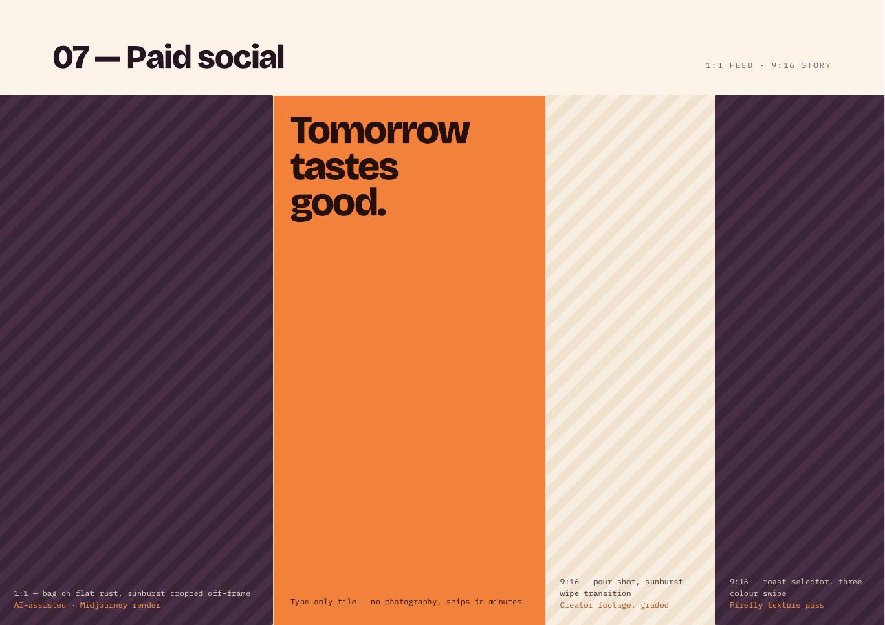 Ferra deck page 9 — 07 — Paid social