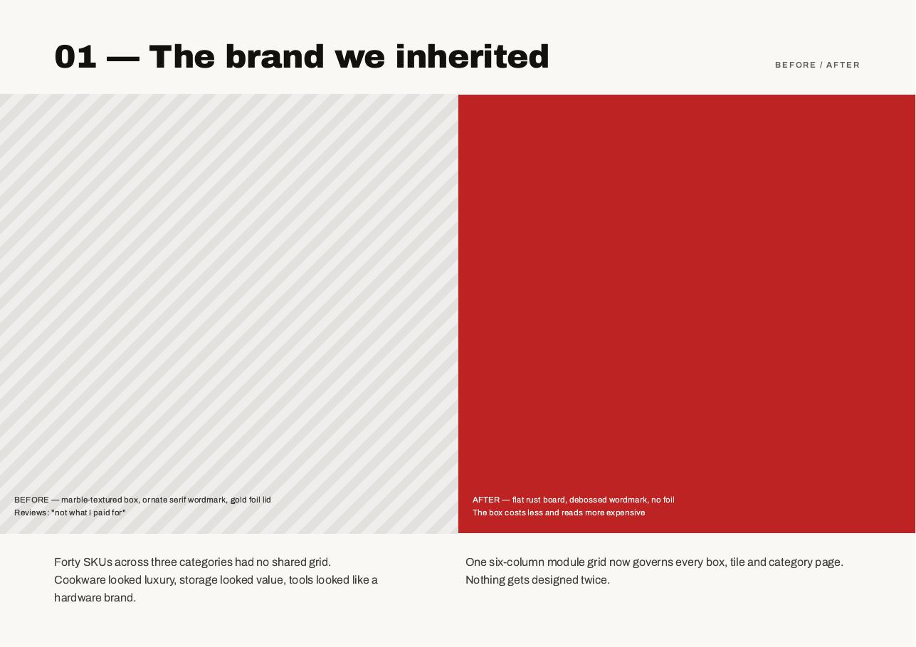 Field & Co deck page 3 — 01 — The brand we inherited: before and after