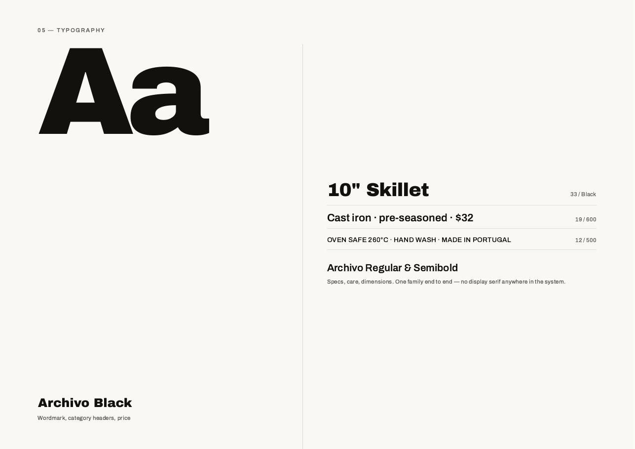 Field & Co deck page 7 — 05 — Typography