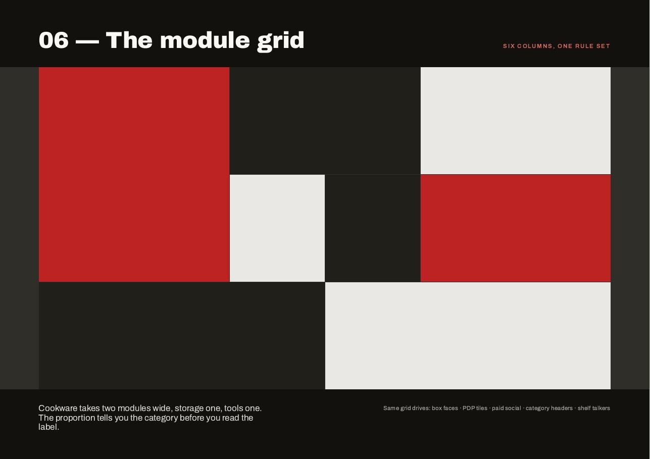 Field & Co deck page 8 — 06 — The module grid