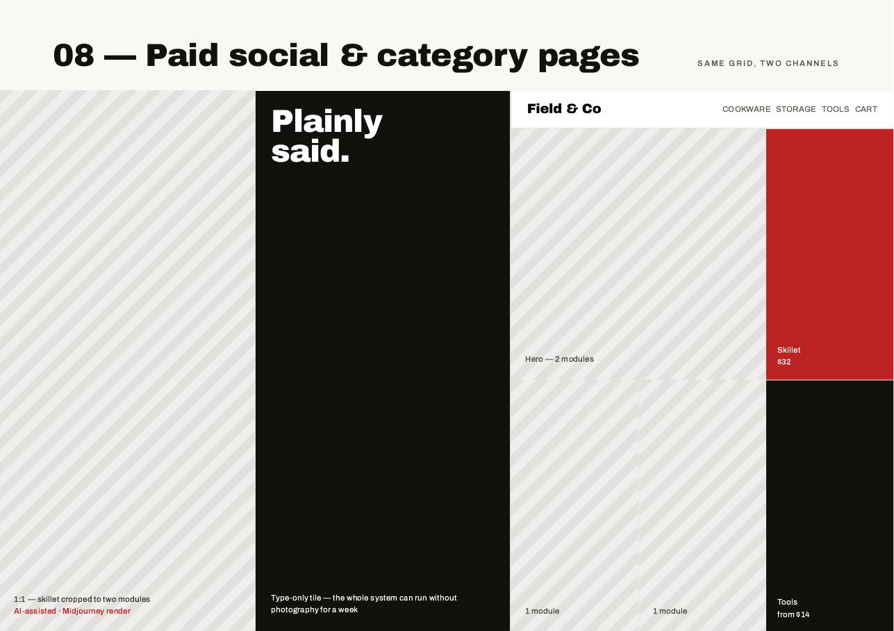 Field & Co deck page 10 — 08 — Paid social and category pages