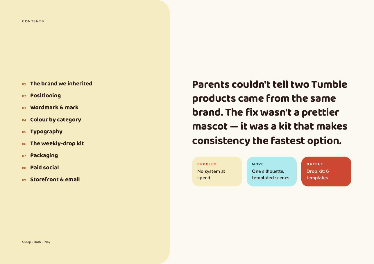 Tumble deck page 2 — Contents and the one-paragraph brief