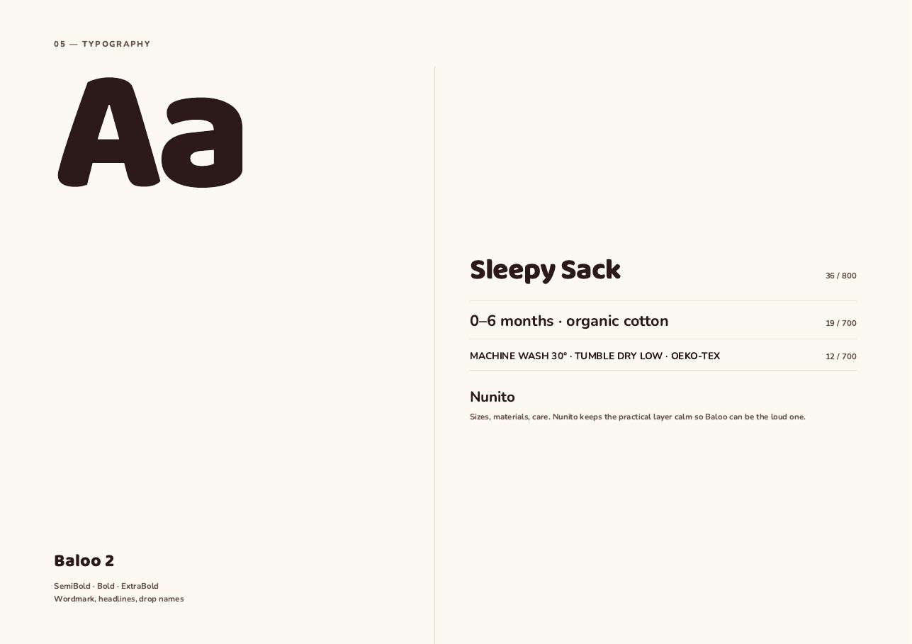 Tumble deck page 7 — 05 — Typography