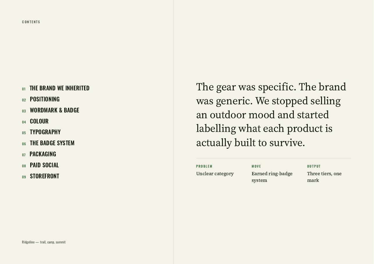 Ridgeline deck page 2 — Contents and the one-paragraph brief