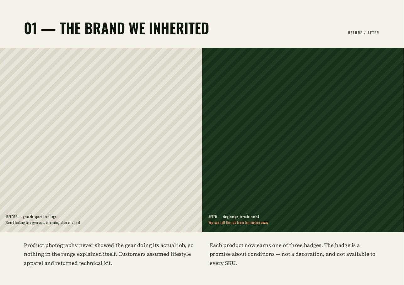 Ridgeline deck page 3 — 01 — The brand we inherited: before and after