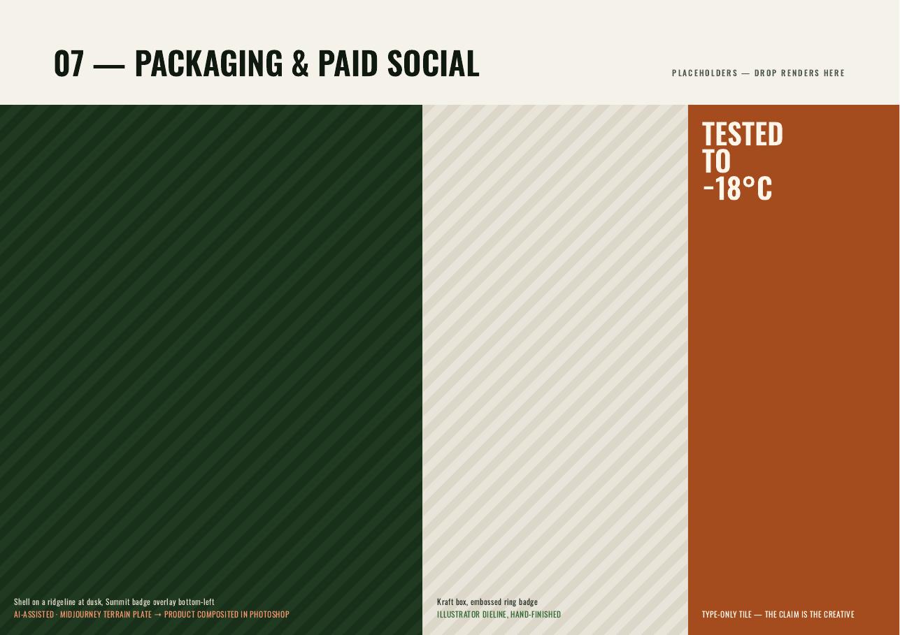 Ridgeline deck page 9 — 07 — Packaging and paid social