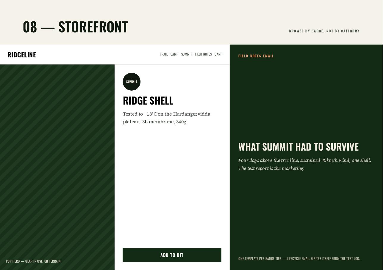 Ridgeline deck page 10 — 08 — Storefront